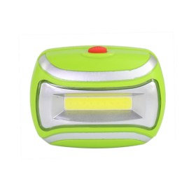 Mini-3W-COB-600-Lm-LED-Headlamp