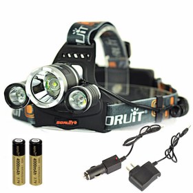 Nalobniy_fonar_Boruit_HL_720_CREE_T6_2xQ3_